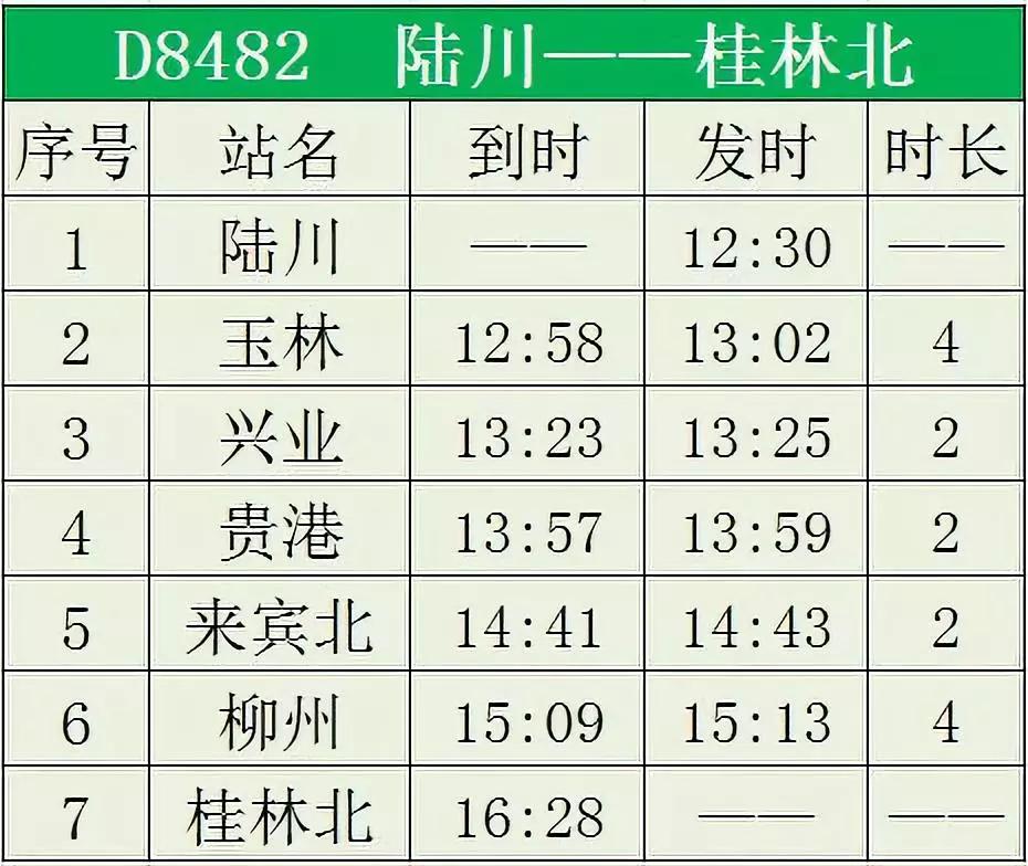 陆川动车改造最新动态，迈向现代化交通的新篇章进展揭秘