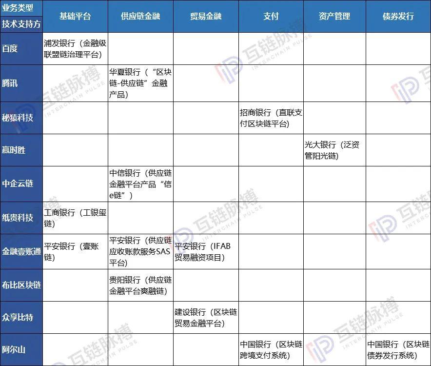 趣到账，便捷高效的财务管理工具下载探索