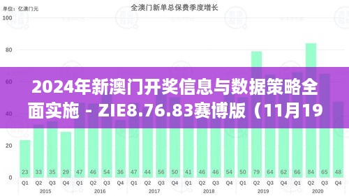 2024澳门新奥走势图,数据整合实施_C版96.441