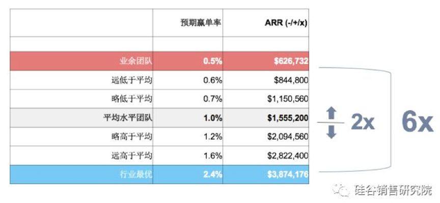 2024新奥资料免费精准资料,数据驱动方案实施_UHD27.77