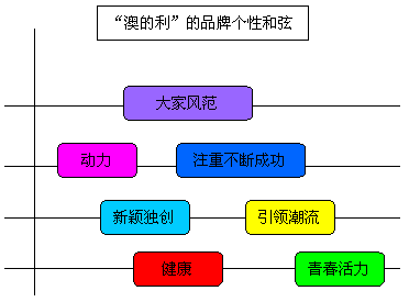 2024新澳今晚资料免费,深层设计解析策略_Deluxe80.231