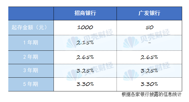 澳门三肖三淮100淮,安全性计划解析_定制版23.950