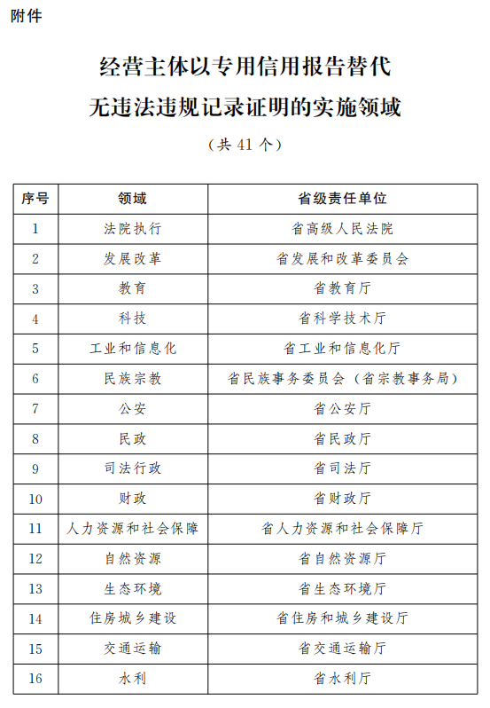 2024澳门历史开奖记录,持续计划实施_pack25.636