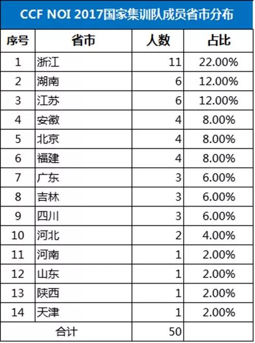 2024年12月 第1165页