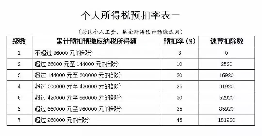 澳门开奖记录开奖结果2024,专家意见解释定义_安卓款90.514