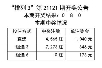 新澳历史开奖记录查询结果,确保问题解析_iPad62.970