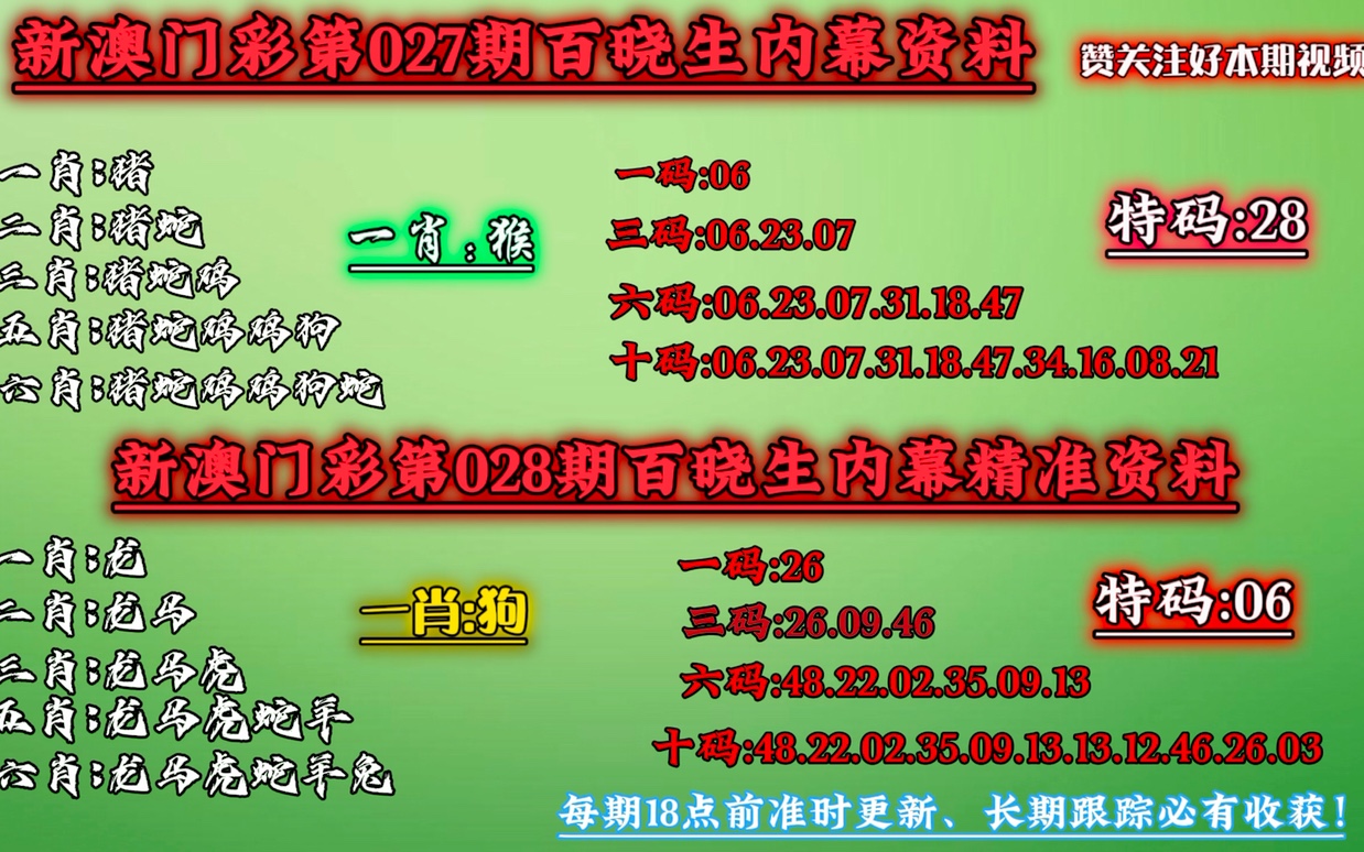 澳门今晚必中一肖一码,灵活实施计划_复刻版66.191