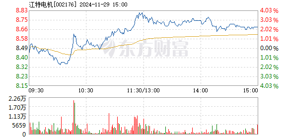 2024澳门特马今晚开奖53期,高速方案规划响应_铂金版40.354