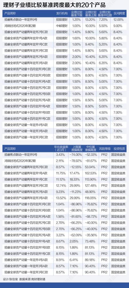 2024澳门天天开彩大全,前沿评估解析_理财版66.980