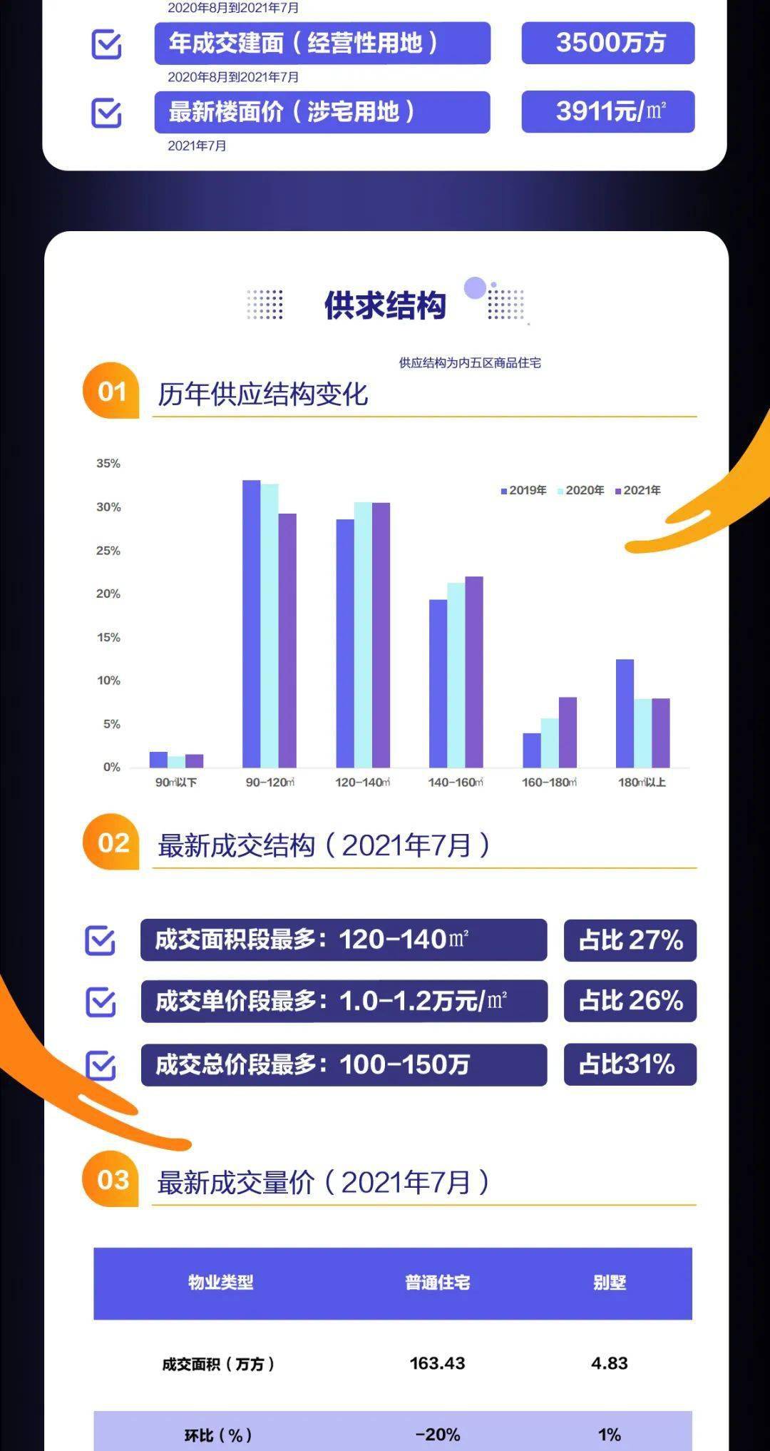 香港三期内必开一肖,数据导向设计解析_运动版36.731