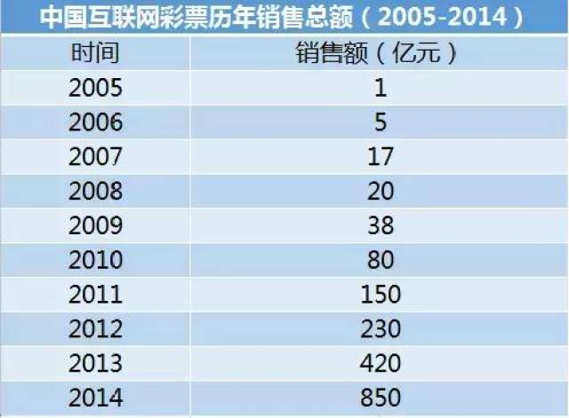 2024年新澳门天天开彩,实地解答解释定义_开发版13.29