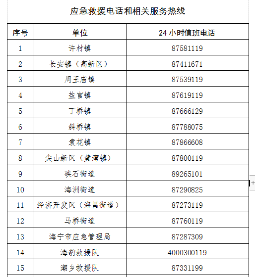 2024年新澳门今晚开奖结果查询表,广泛的解释落实方法分析_AP12.789