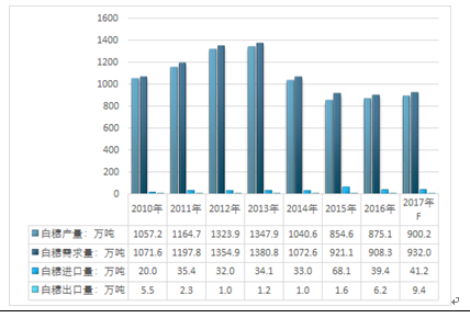 2024澳门正版精准免费大全,实地策略评估数据_粉丝版28.736