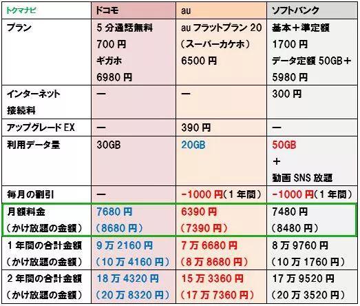 2024新澳门天天开好彩大全1,适用性计划解读_社交版13.541