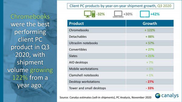 2024年11月新冠高峰期,科学说明解析_Chromebook75.43.68