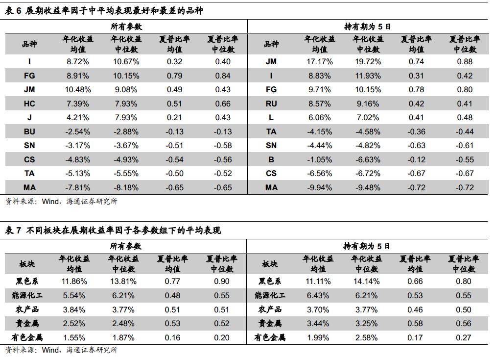 2024年12月 第1201页