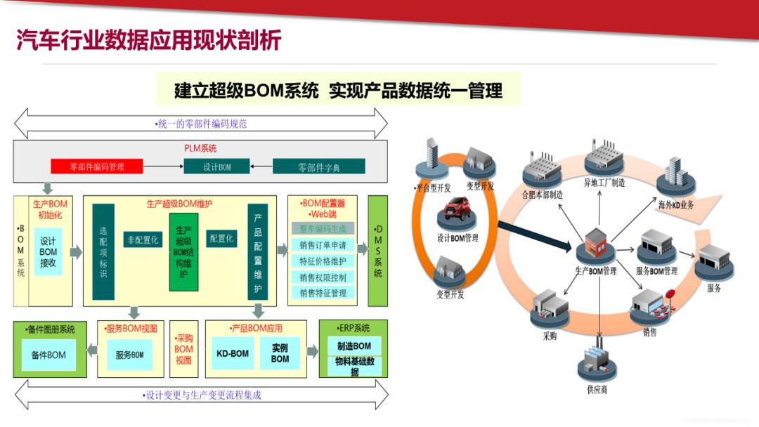 新奥最精准资料大全,全面数据应用实施_至尊版55.942