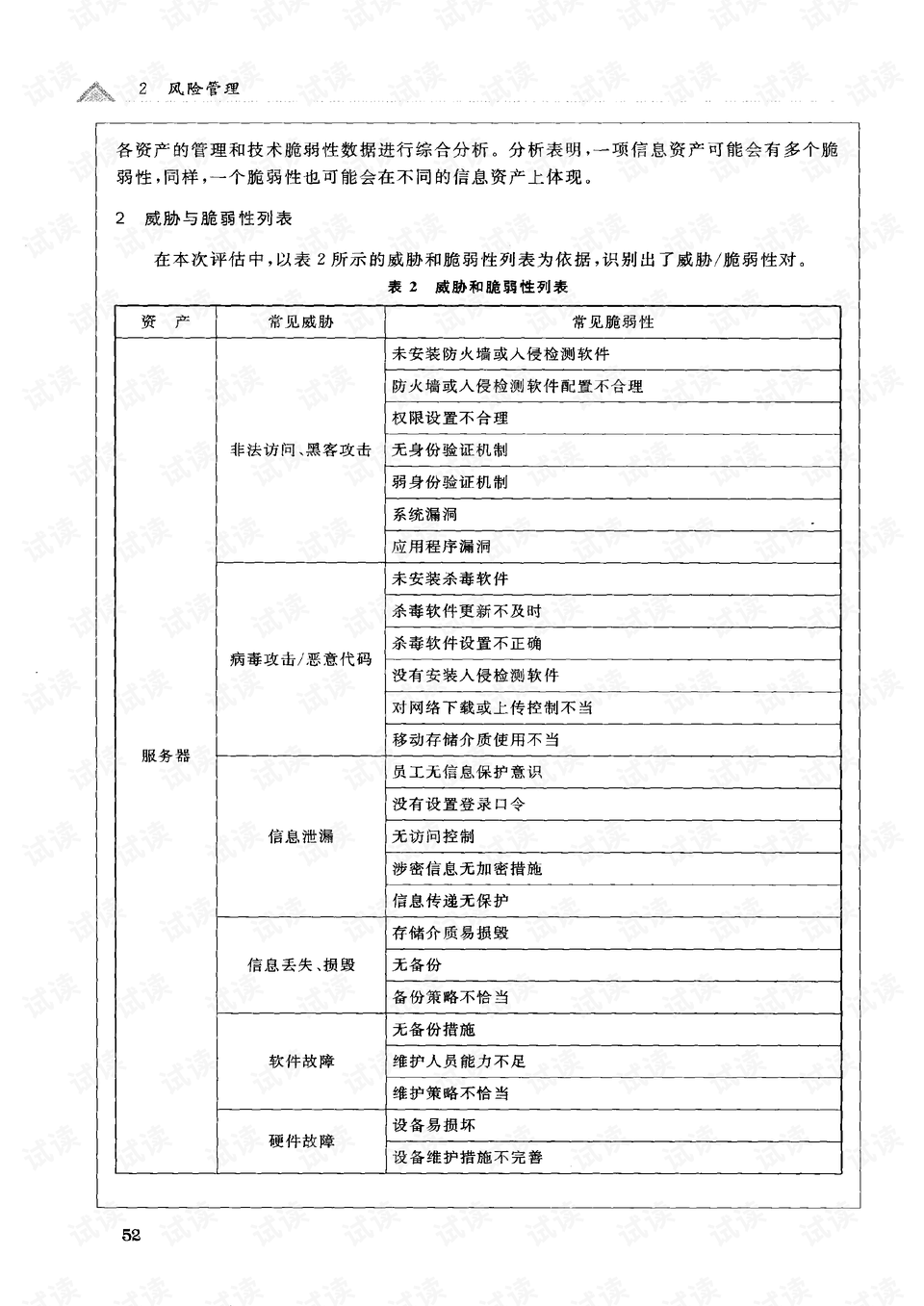 正版资料全年资料大全,稳定评估计划_UHD版55.265