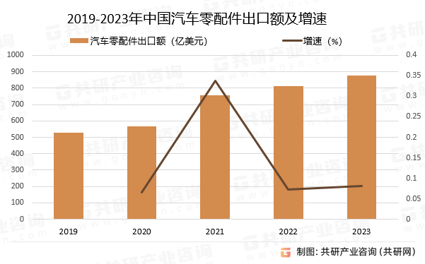 新奥2024年免费资料大全,实地考察数据执行_AR78.877