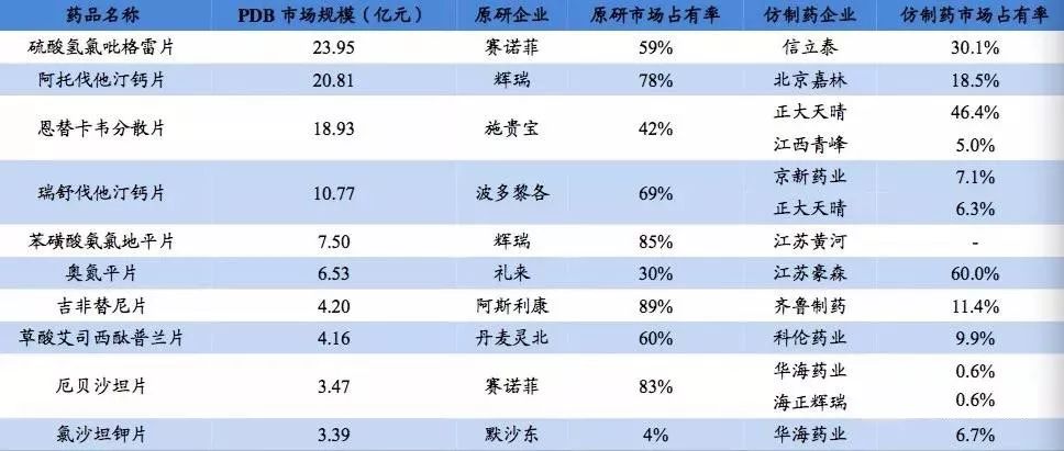 正版资料全年资料大全,全面实施分析数据_Gold65.246