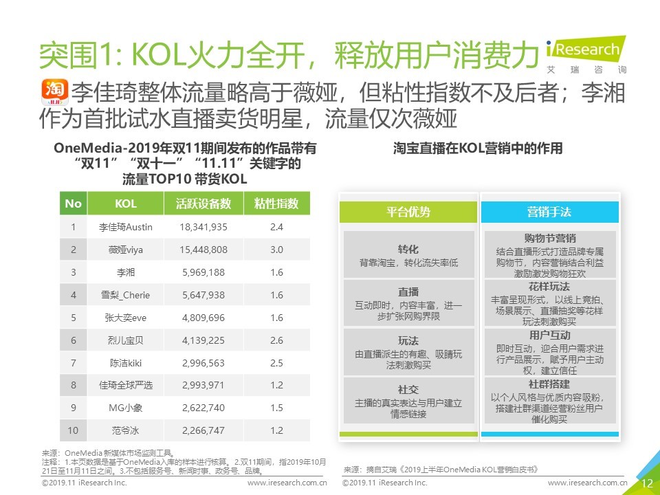 香港和澳门开奖现场直播结果,定性说明解析_Windows28.645