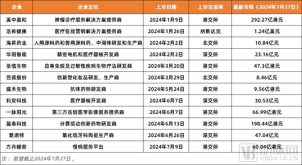 2024年香港正版资料更新时间,专家分析解释定义_扩展版70.171