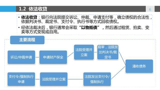 2024新奥历史开奖记录,标准化流程评估_纪念版33.408