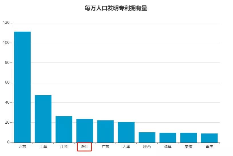 澳门六开奖结果今天开奖记录查询,深入执行数据策略_超级版67.969