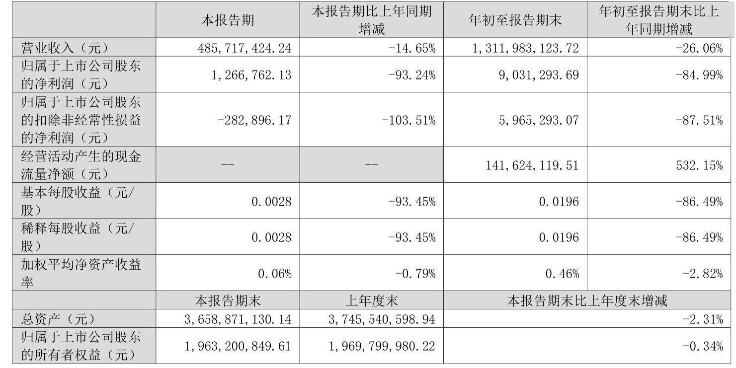 2024澳门六开彩开奖号码,高速解析响应方案_YE版42.903