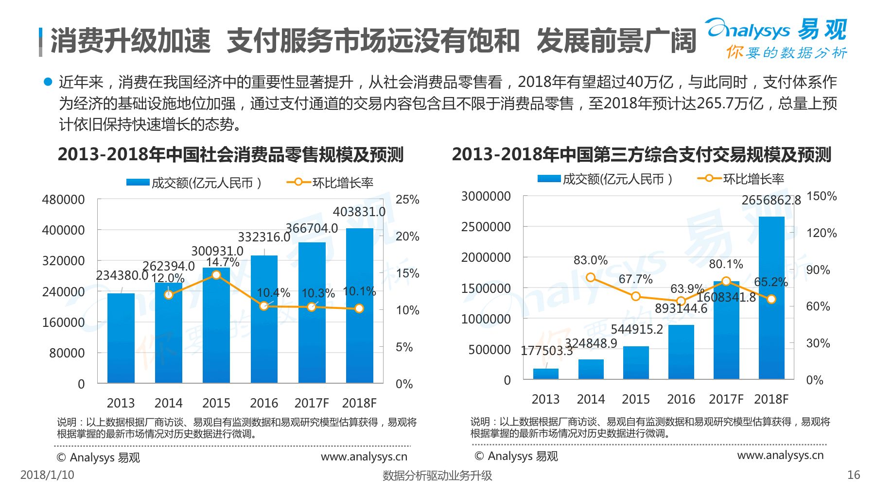 330期澳门码开奖结果,完善的执行机制分析_WP67.298