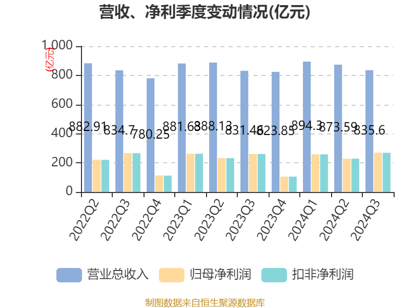 2024天天好彩,数据整合设计执行_Executive24.758