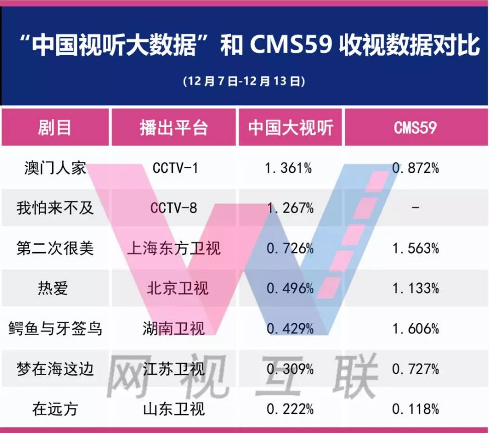 2024年新澳开奖结果,全面执行数据设计_Notebook89.767