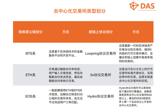 管家婆一码一肖正确,实证分析解释定义_户外版74.654