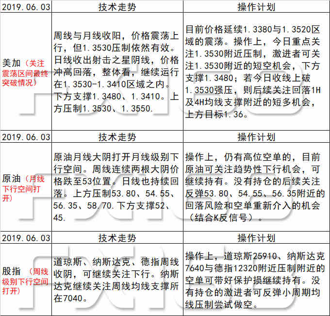 新澳天天开奖资料大全1038期,调整方案执行细节_储蓄版41.678