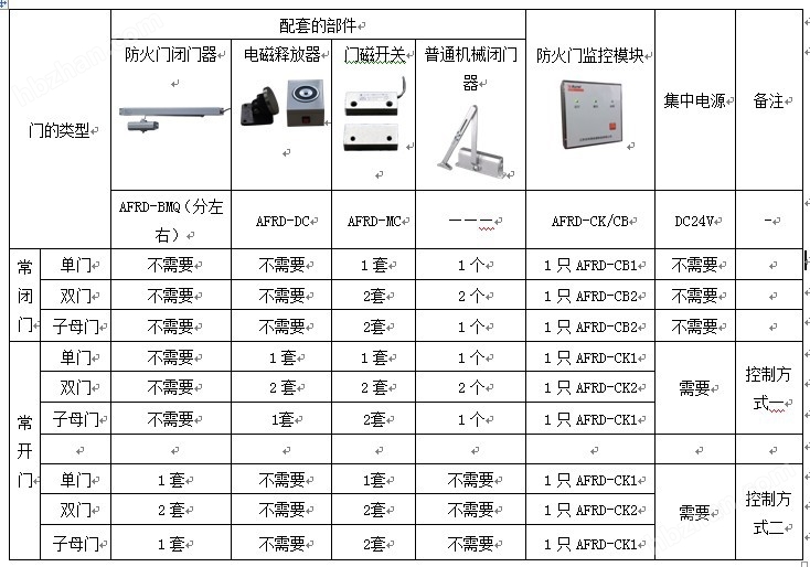 新门内部资料精准大全,实践策略实施解析_Essential31.720