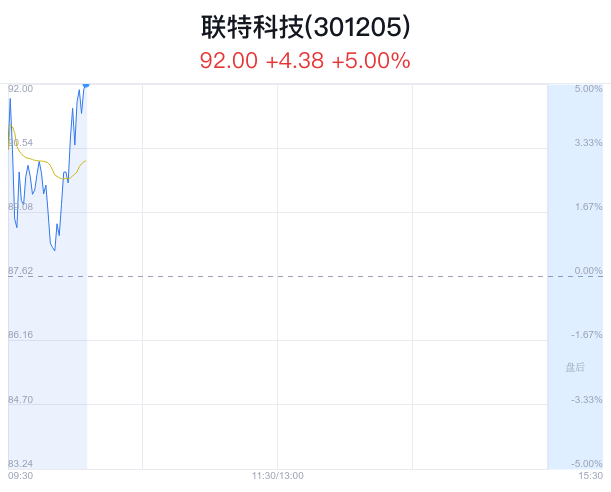 2024澳门特马今晚开奖98期,新兴技术推进策略_领航版24.238