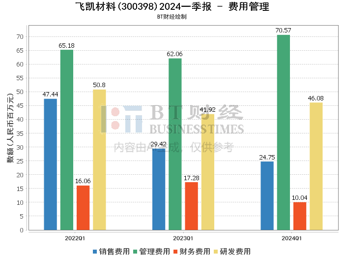 2024新澳门原料免费大全,实时数据解释定义_豪华版74.898