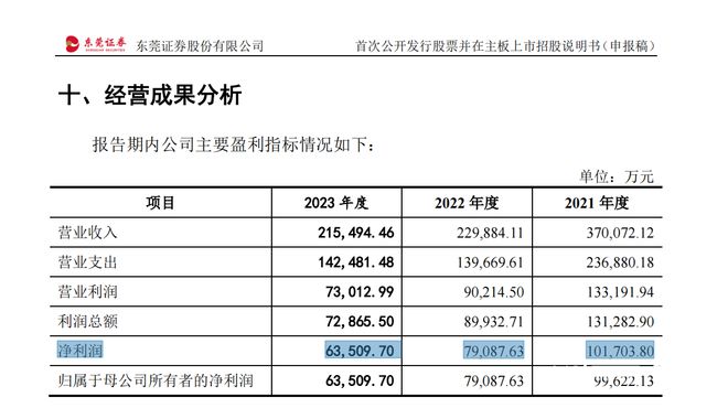 2024澳门六今晚开奖结果出来新,专业说明评估_潮流版86.163