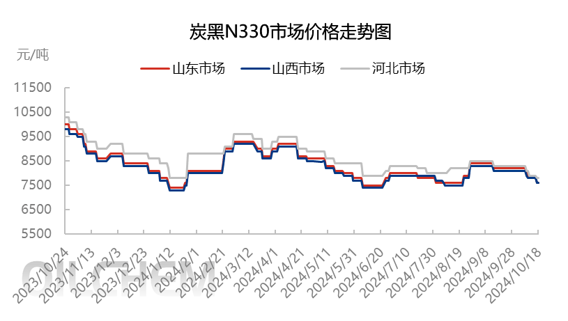 2024年12月1日 第23页