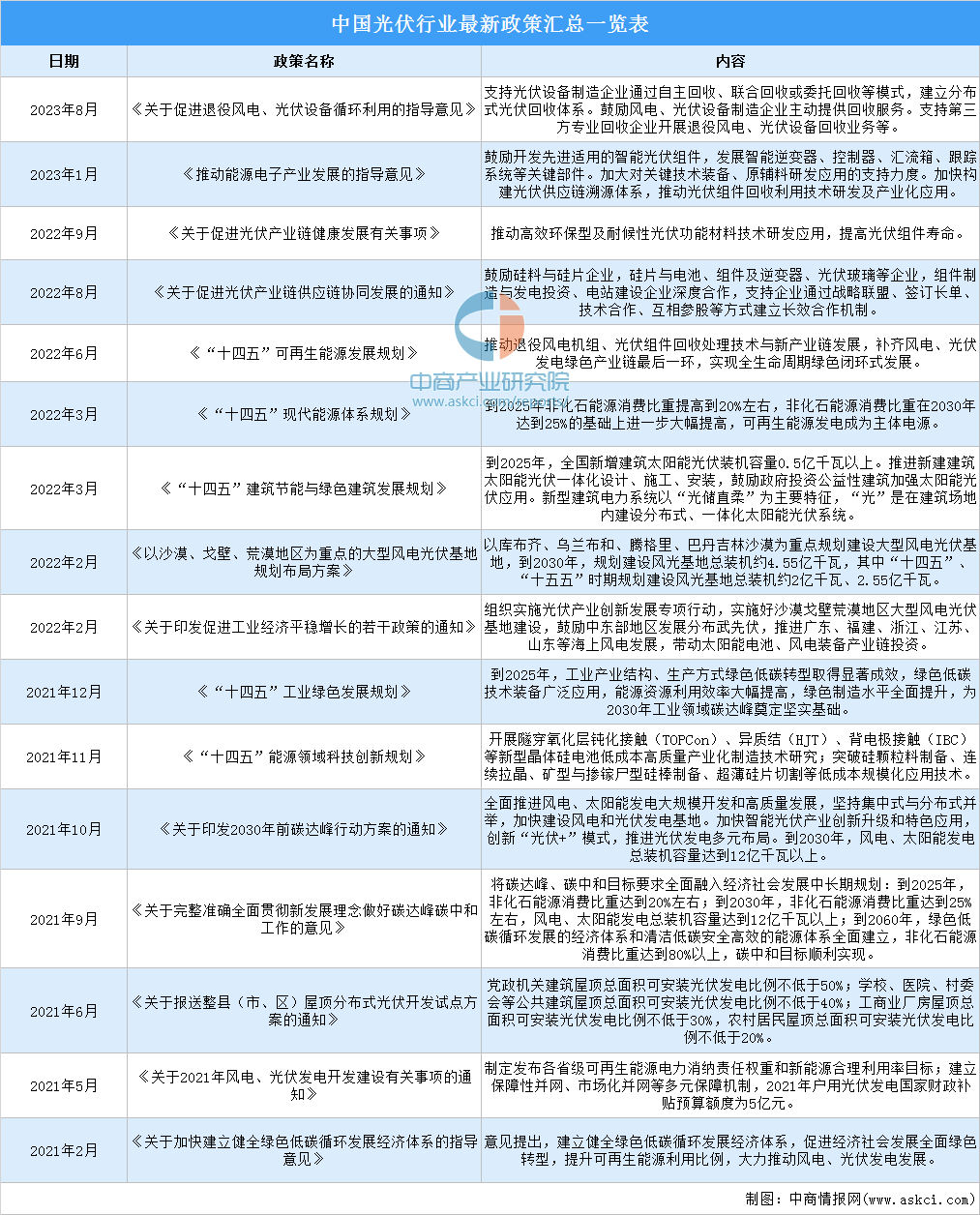 新澳资料大全正版资料2024年免费,创新计划设计_投资版88.34