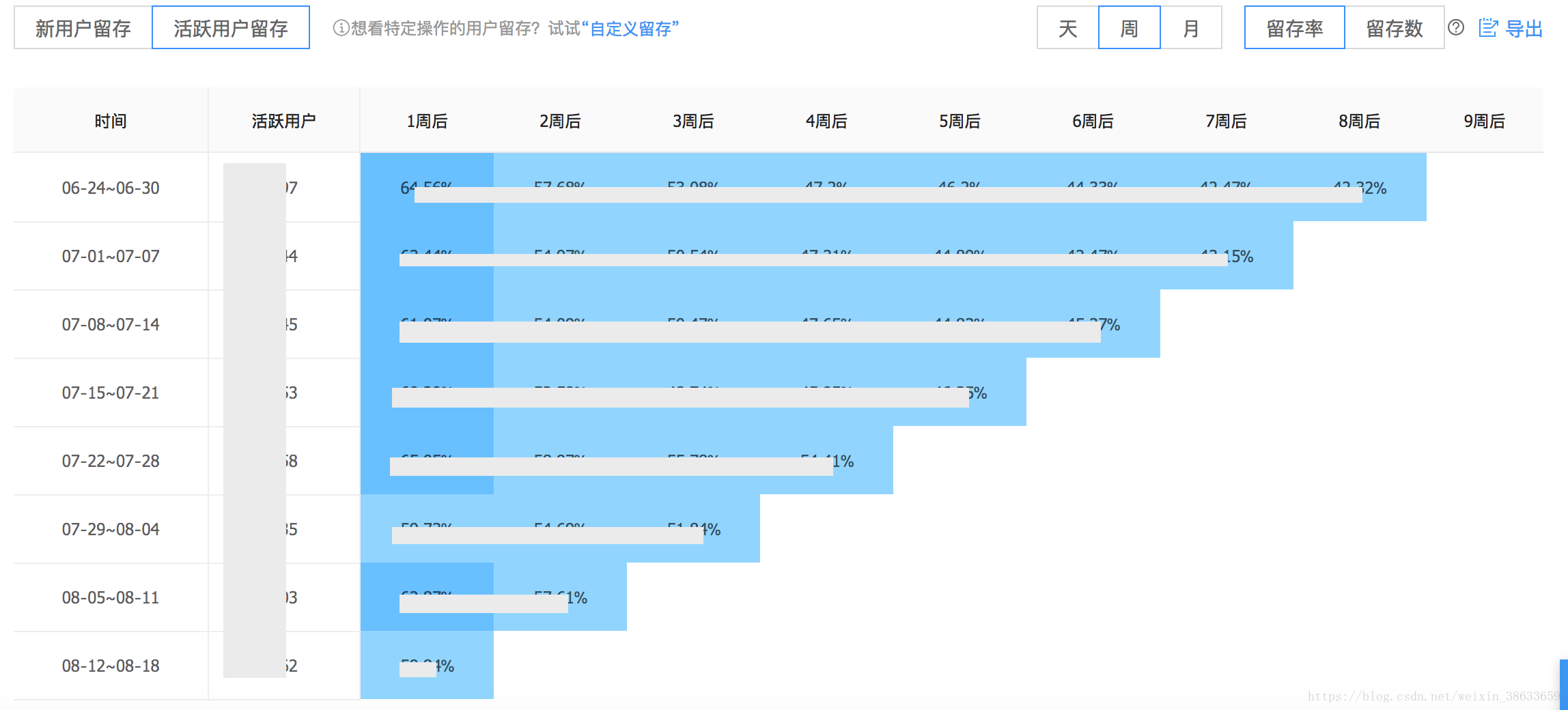 2024年新澳开奖结果公布,数据驱动分析决策_超值版29.956