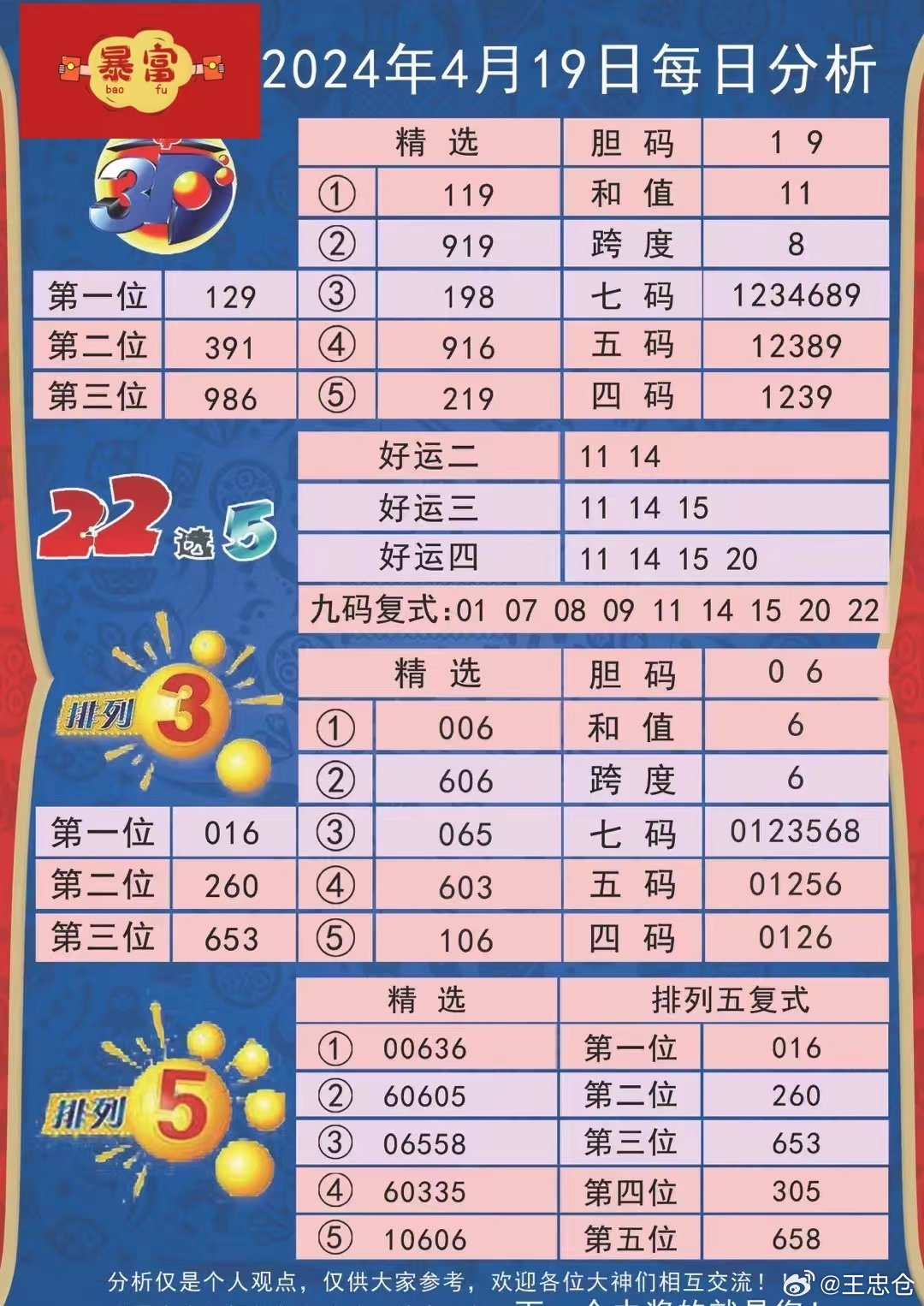 2024澳门新奥走势图,真实解析数据_限量版13.691