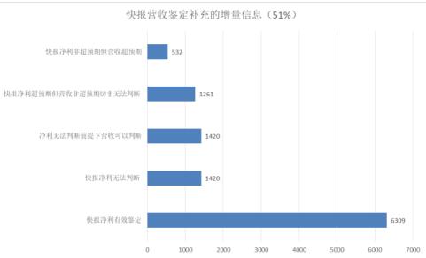 新澳门全年免费料,数据驱动分析解析_优选版20.203