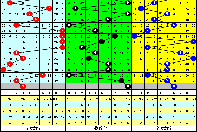 澳门一肖一码期期准资料,权威评估解析_7DM46.777