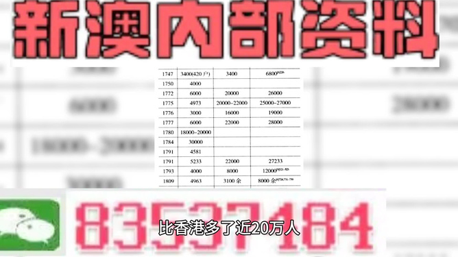 新澳精准资料免费提供网站,持续执行策略_L版88.76