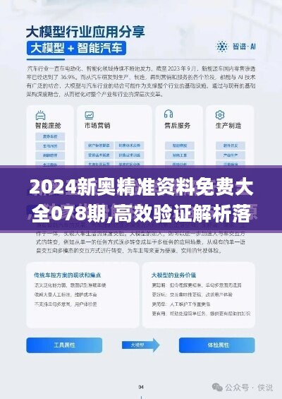 2024新奥精准正版资料,持久设计方案策略_轻量版2.282