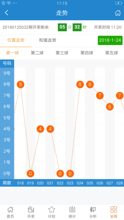 香港免费资料王中王资料,深入解析数据应用_挑战款16.692