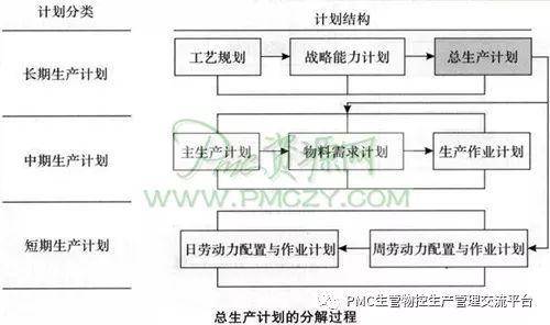 新澳门资料大全正版资料_,持续计划实施_策略版73.47