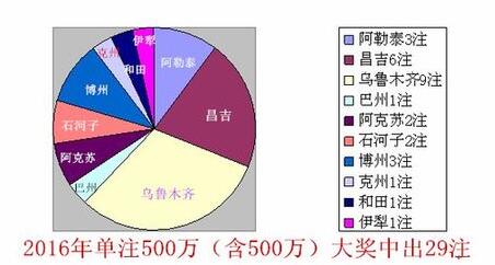 2024新澳天天彩资料免费提供,数据整合执行方案_kit21.384