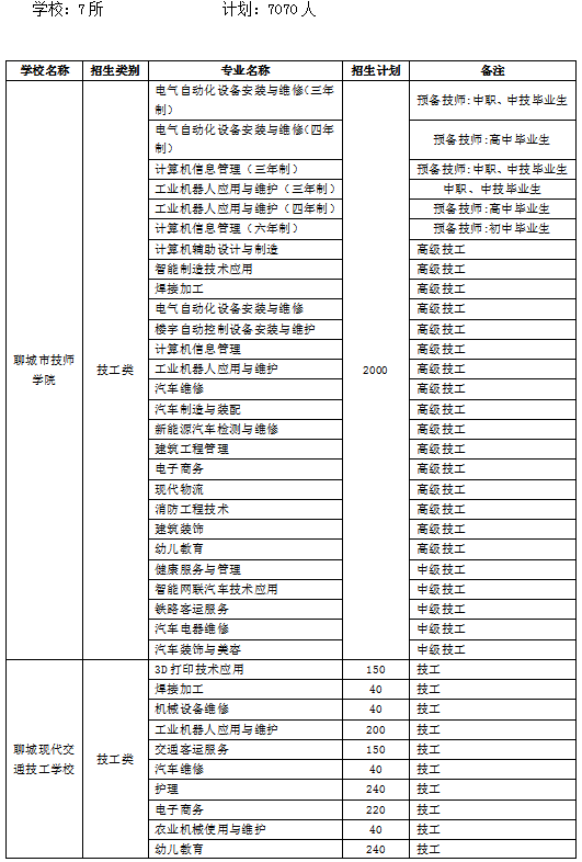 新澳内部一码精准公开,可靠性策略解析_V273.313